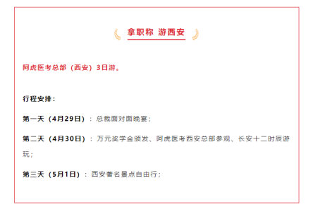 4000多份成绩单见证高分奇迹，2024届521阿虎医考职称节奖学金名单揭晓！